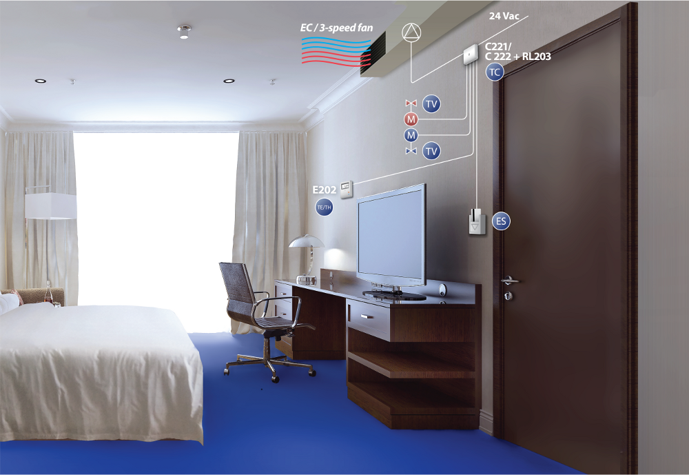 App room 44. Электроточки в гостиничных номерах. Hotel Room Controller. На экране ноутбука гостиничный номер.